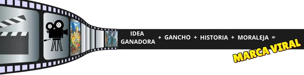 METODOLOGIA MARCA VIRAL